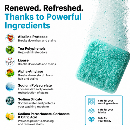 Deep-Cleaning Tablets for Washing Machines