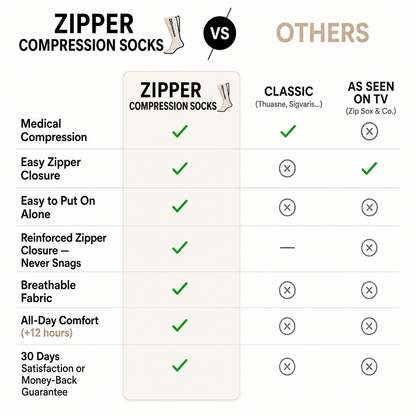 Zipper Compression Socks