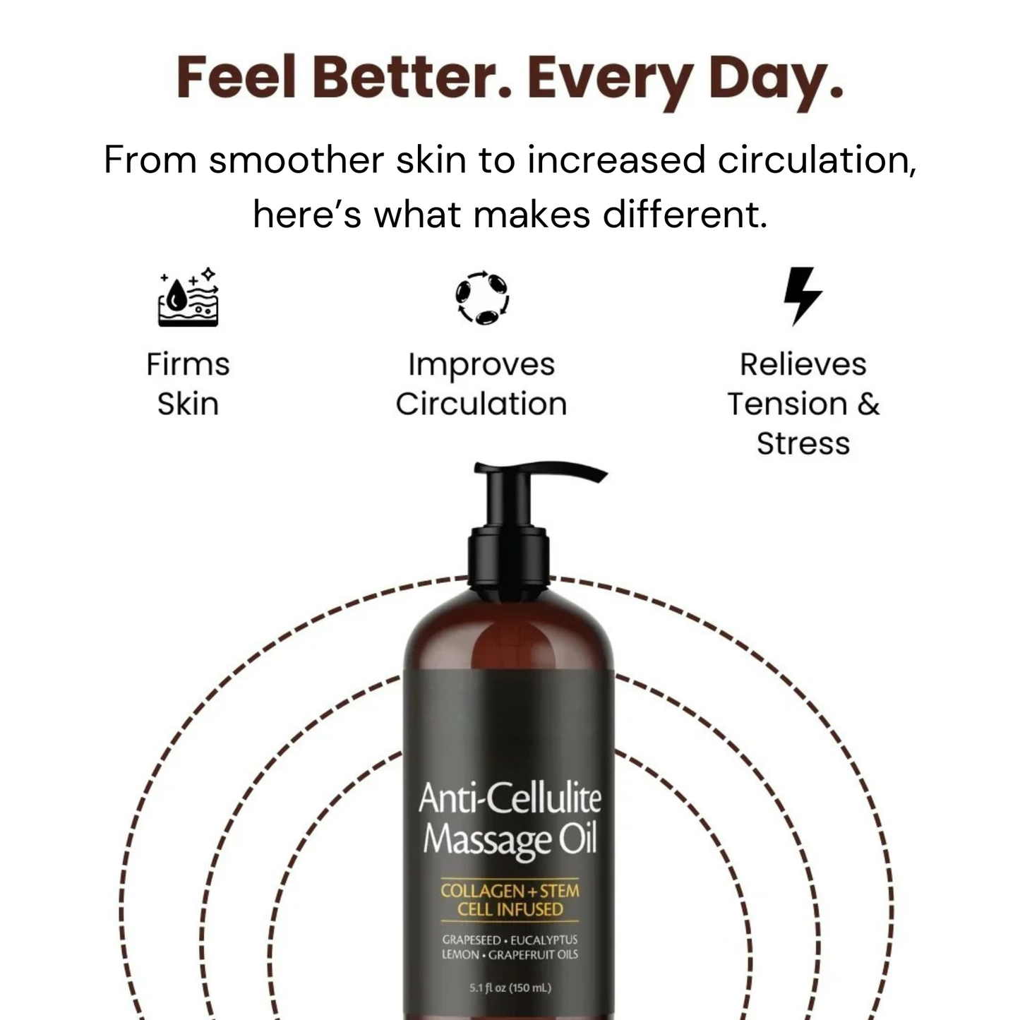 Anti-Cellulite Massage Oil