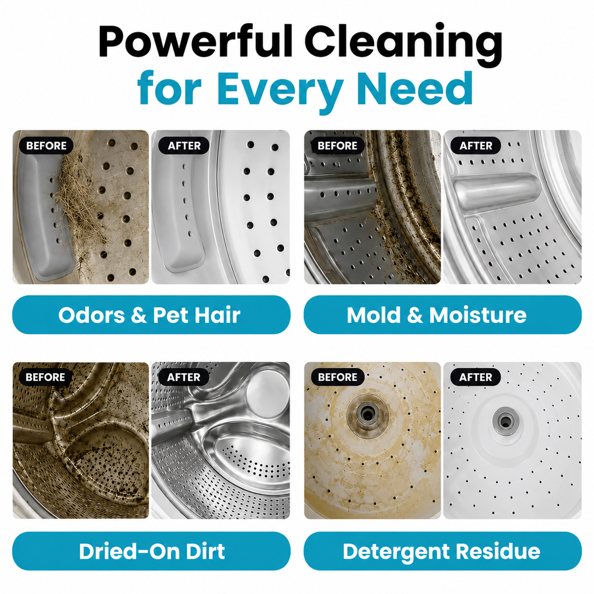 Deep-Cleaning Tablets for Washing Machines