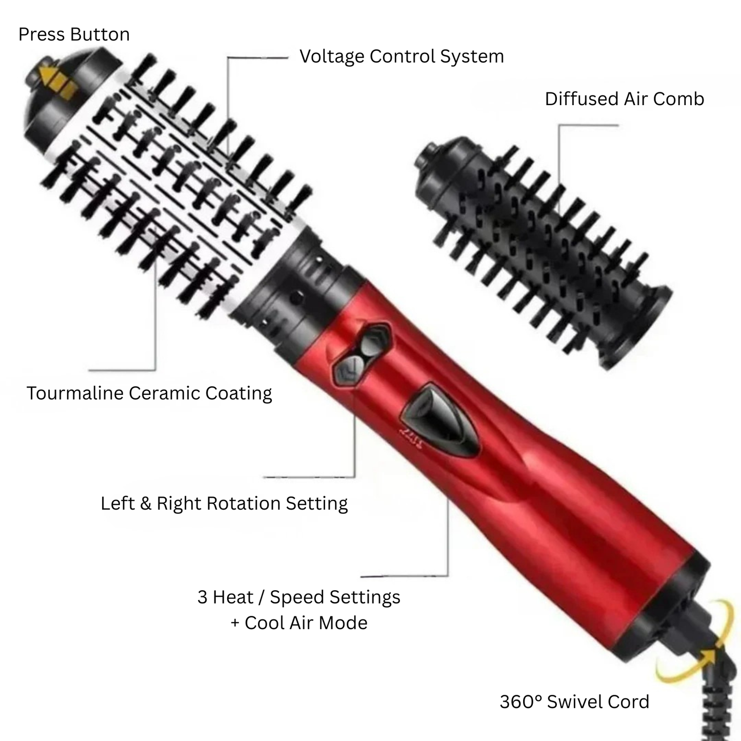 Rotating AirStyler Pro