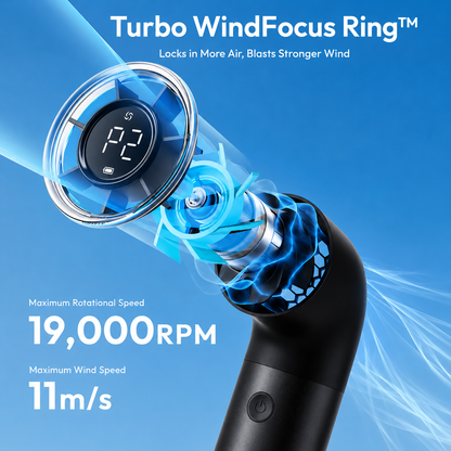 Aero Pro Handheld High-Speed Fan