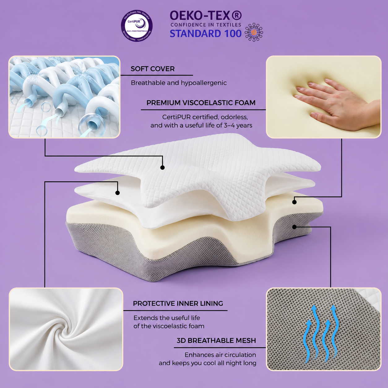 Ergonomic Memory Foam Pillow