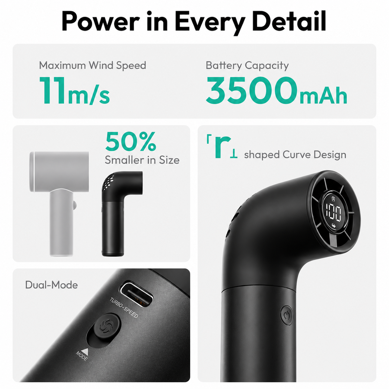 Aero Pro Handheld High-Speed Fan