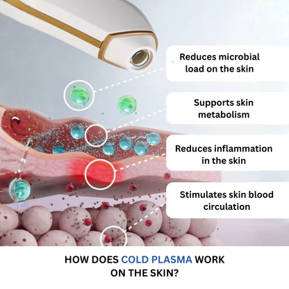 My Coldplasma Home - Skin Beauty Booster